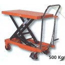 TABLE ELEVATRICE MOBILE 150 kg 